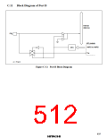 浏览型号HD6433846XXXH的Datasheet PDF文件第512页