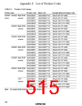 浏览型号HD6433846XXXH的Datasheet PDF文件第515页