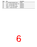 浏览型号HD6433846XXXH的Datasheet PDF文件第6页