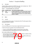 浏览型号HD6433846XXXH的Datasheet PDF文件第79页