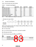 浏览型号HD6433846XXXH的Datasheet PDF文件第83页