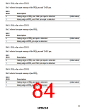浏览型号HD6433846XXXH的Datasheet PDF文件第84页