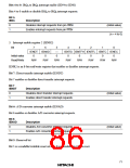 浏览型号HD6433846XXXH的Datasheet PDF文件第86页