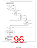 浏览型号HD6433846XXXH的Datasheet PDF文件第96页