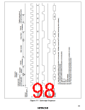 浏览型号HD6433846XXXH的Datasheet PDF文件第98页