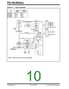 浏览型号PIC16C558/JW的Datasheet PDF文件第10页