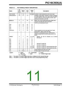 浏览型号PIC16C558/JW的Datasheet PDF文件第11页