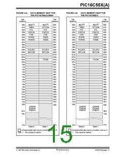 浏览型号PIC16C558/JW的Datasheet PDF文件第15页