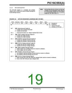 浏览型号PIC16C558/JW的Datasheet PDF文件第19页