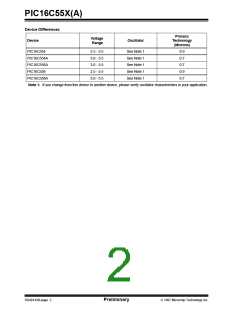 浏览型号PIC16C558/JW的Datasheet PDF文件第2页