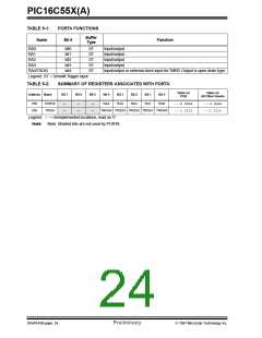 浏览型号PIC16C558/JW的Datasheet PDF文件第24页