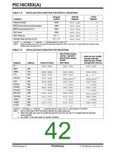 浏览型号PIC16C558/JW的Datasheet PDF文件第42页