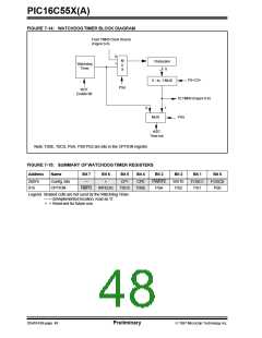 浏览型号PIC16C558/JW的Datasheet PDF文件第48页