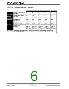 浏览型号PIC16C558/JW的Datasheet PDF文件第6页