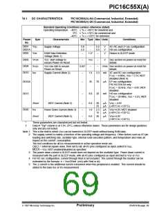 浏览型号PIC16C558/JW的Datasheet PDF文件第69页