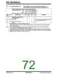 浏览型号PIC16C558/JW的Datasheet PDF文件第72页