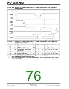 浏览型号PIC16C558/JW的Datasheet PDF文件第76页