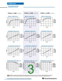 浏览型号PT4242A的Datasheet PDF文件第3页