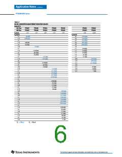 浏览型号PT4242A的Datasheet PDF文件第6页