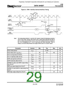 浏览型号TXC-03452CIOG的Datasheet PDF文件第29页