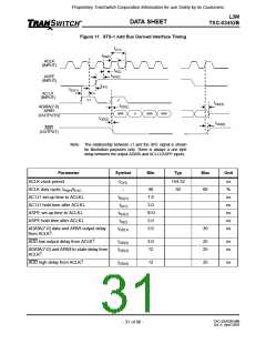 浏览型号TXC-03452CIOG的Datasheet PDF文件第31页