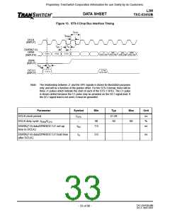 浏览型号TXC-03452CIOG的Datasheet PDF文件第33页