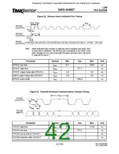 浏览型号TXC-03452CIOG的Datasheet PDF文件第42页