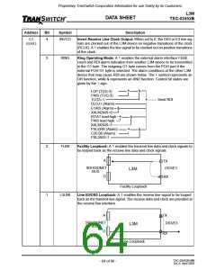 浏览型号TXC-03452CIOG的Datasheet PDF文件第64页