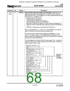 浏览型号TXC-03452CIOG的Datasheet PDF文件第68页