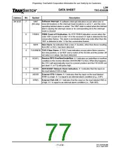 浏览型号TXC-03452CIOG的Datasheet PDF文件第77页