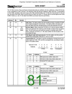 浏览型号TXC-03452CIOG的Datasheet PDF文件第81页