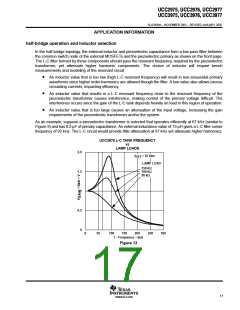浏览型号UCC3976PWR的Datasheet PDF文件第17页