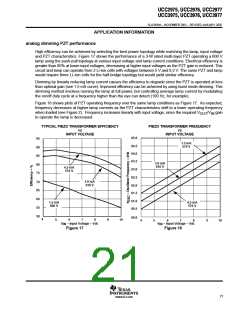 浏览型号UCC3976PWR的Datasheet PDF文件第21页