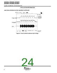 浏览型号UCC3976PWR的Datasheet PDF文件第24页