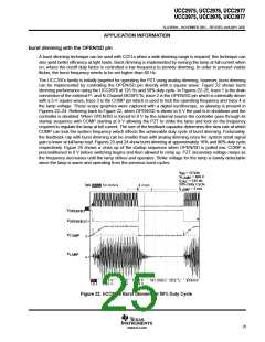 浏览型号UCC3976PWR的Datasheet PDF文件第25页