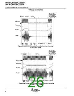浏览型号UCC3976PWR的Datasheet PDF文件第26页