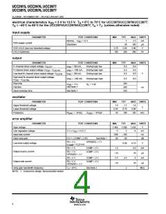 浏览型号UCC3976PWR的Datasheet PDF文件第4页
