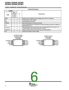 浏览型号UCC3976PWR的Datasheet PDF文件第6页