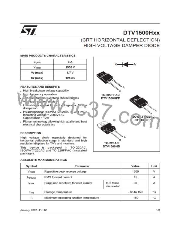 DTV1500H图片预览