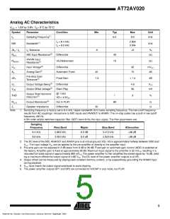 浏览型号AT72AV020(TSOP)的Datasheet PDF文件第5页