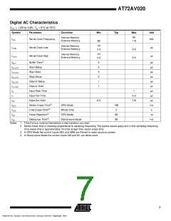 浏览型号AT72AV020(TSOP)的Datasheet PDF文件第7页