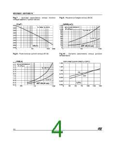 浏览型号BYV541V200的Datasheet PDF文件第4页