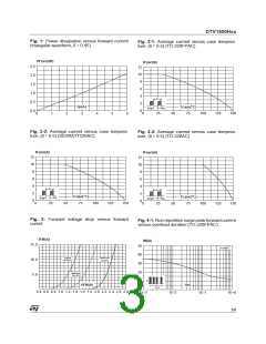 浏览型号DTV1500H的Datasheet PDF文件第3页