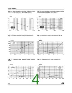 浏览型号DTV1500H的Datasheet PDF文件第4页