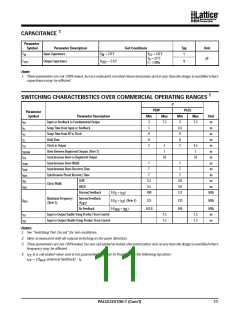 浏览型号PALCE22V10H-10PC/5的Datasheet PDF文件第11页