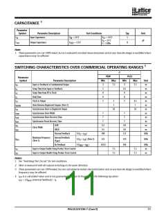 浏览型号PALCE22V10H-5JC/5的Datasheet PDF文件第11页