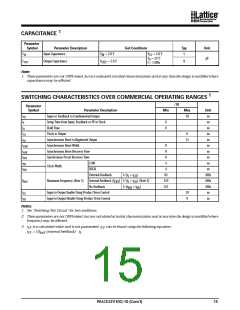 浏览型号PALCE22V10H-10PC/5的Datasheet PDF文件第15页