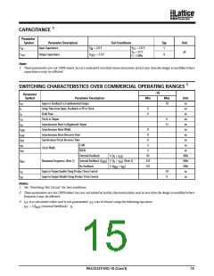 浏览型号PALCE22V10H-5JC/5的Datasheet PDF文件第15页