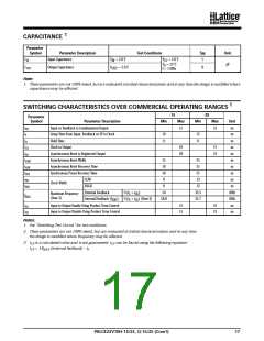 浏览型号PALCE22V10H-10PC/5的Datasheet PDF文件第17页