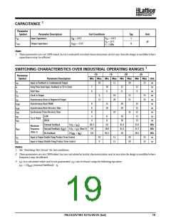 浏览型号PALCE22V10H-10PC/5的Datasheet PDF文件第19页